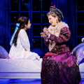 Experience the Magic of Performing Arts in Delaware, Ohio