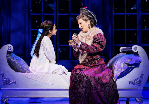 Experience the Magic of Performing Arts in Delaware, Ohio